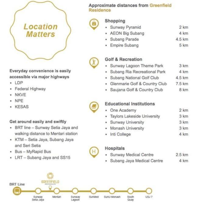 Elegant Homes 9Pax 5Bed Sunway Pyramid-Lagoon 2 Car Park Petaling Jaya Eksteriør bilde